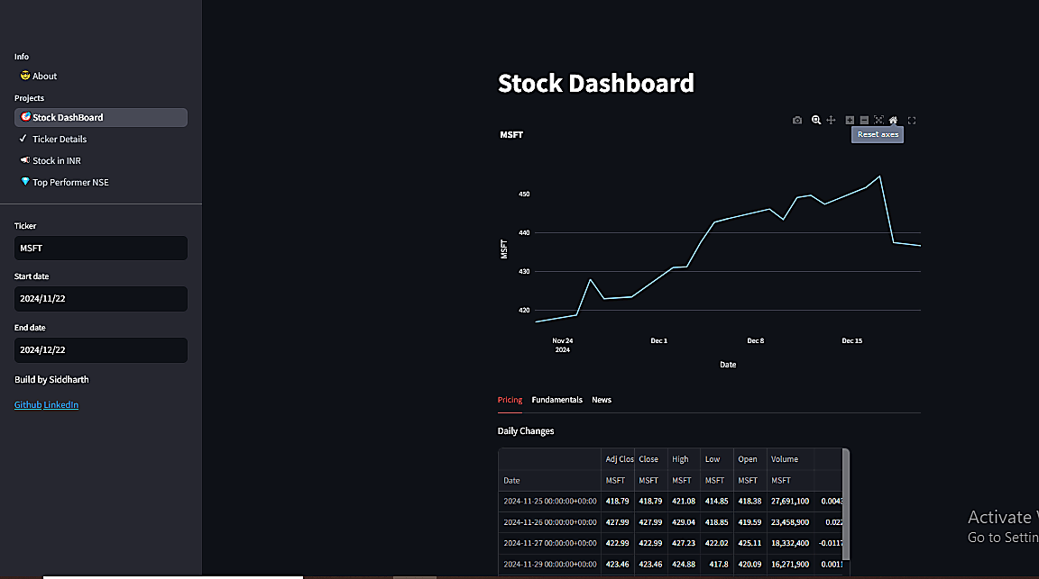 Stock Dashboard 